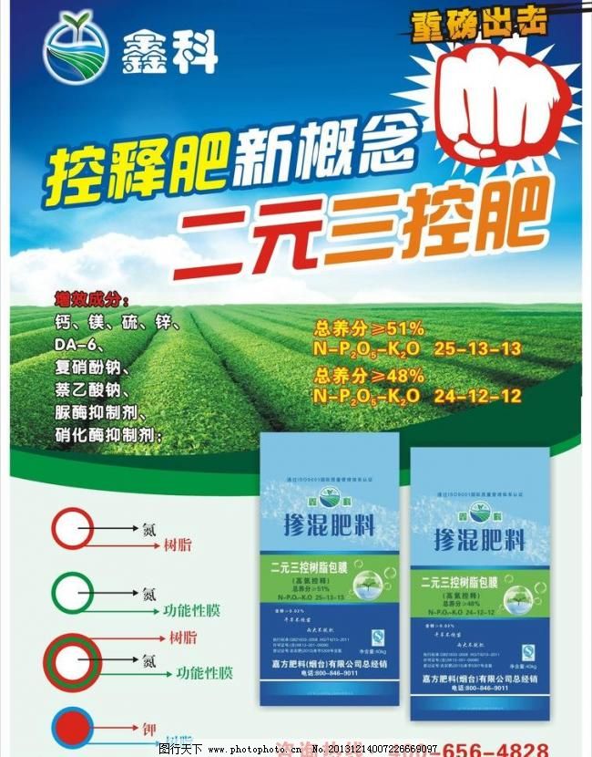 化肥的力量 滋养大地，丰收未来